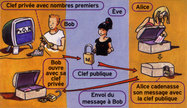 clefpublique2 clefpublique2